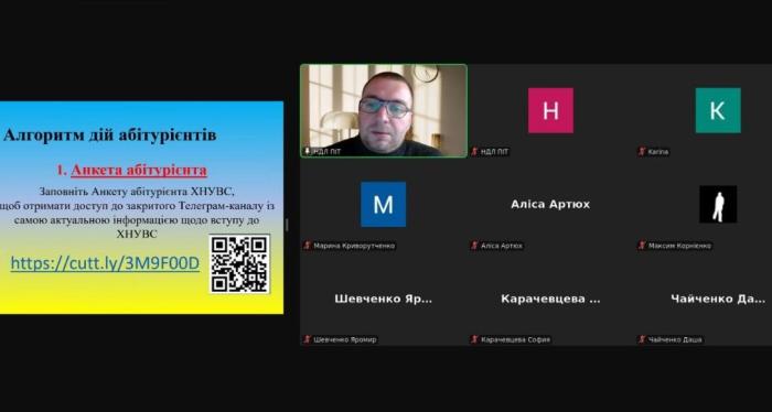 Профорієнтація онлайн