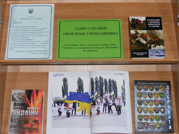 Захист країни – обов’язок громадянина 