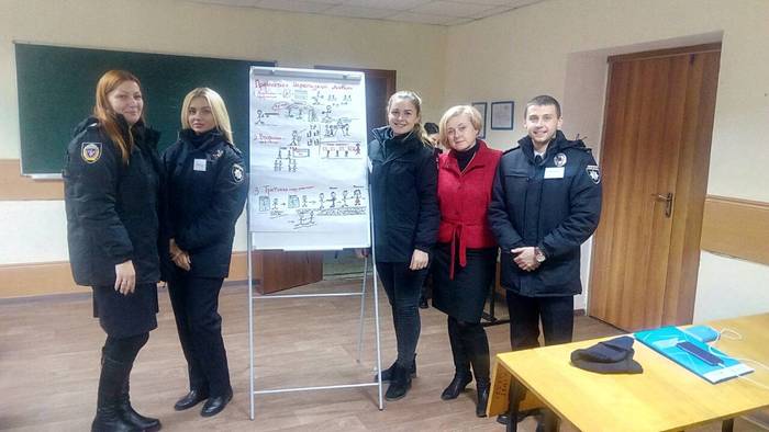 Тренінг для слухачів магістратури 