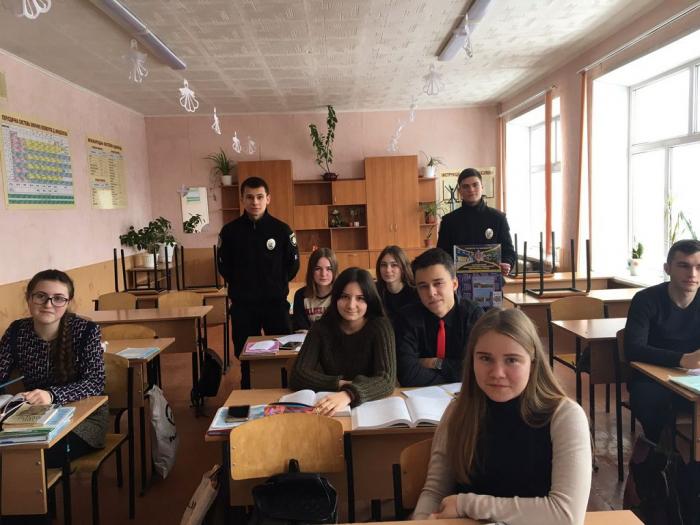 Профорієнтаційна робота в регіонах України