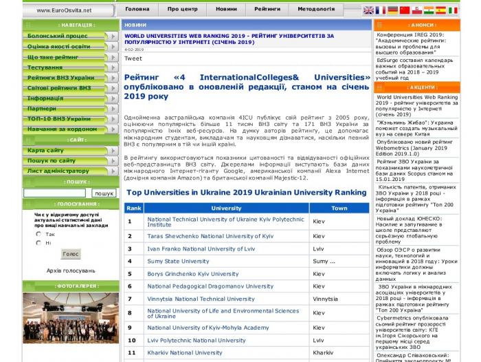 ХНУВС у рейтингу університетів за популярністю в Інтернеті (січень 2019) 