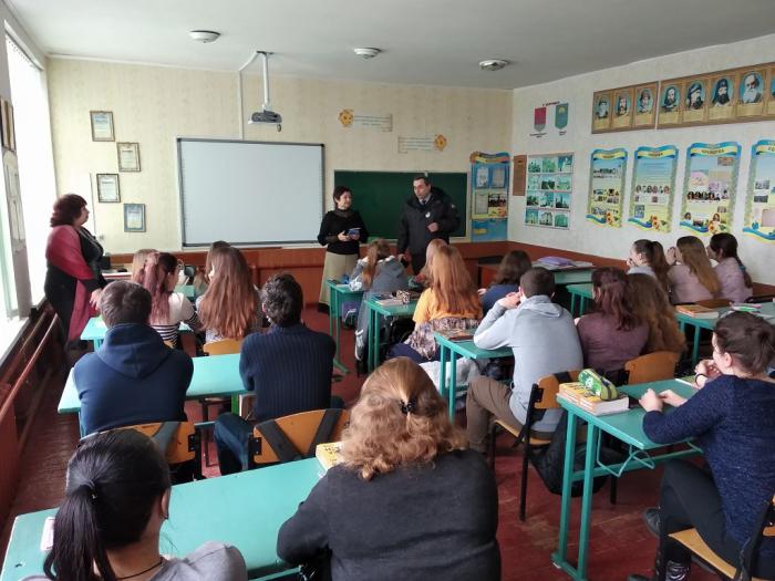 Профорієнтаційна робота у Великописарівському районі Сумської області