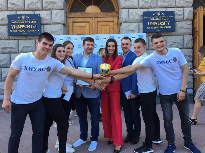 Команда ХНУВС – переможець VI Міждисциплінарного квесту «Пошуки скарбів науки»