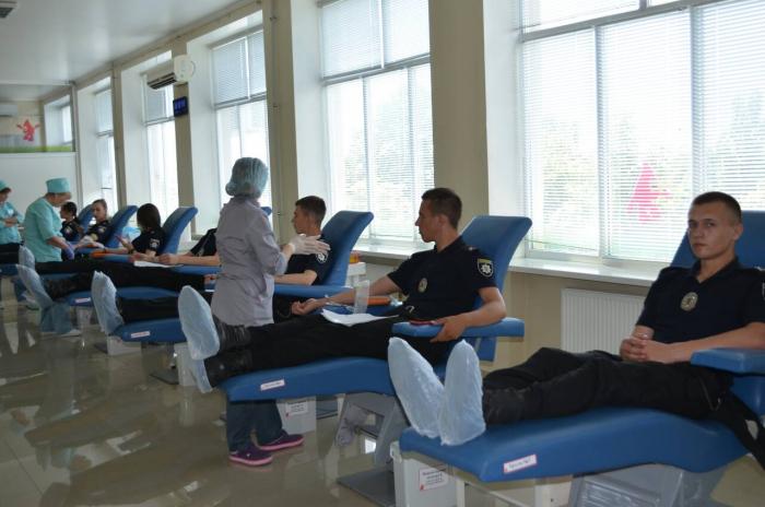 Донорська допомога