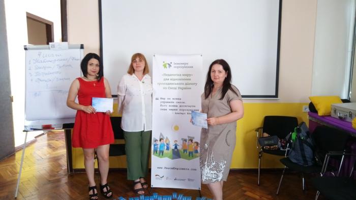 Мистецтво діалогу через ненасильницьке спілкування