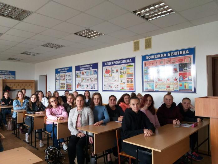 Булінг як явище, його форми та наслідки