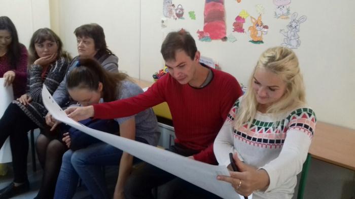 Психологічний майстер-клас