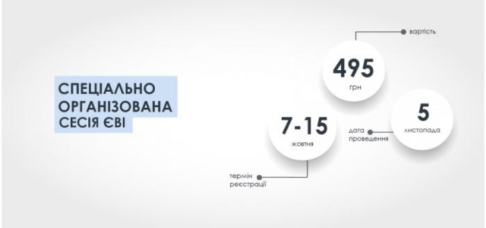 ХНУВС запрошує взяти участь у спецсесії єдиного вступного іспиту для здобуття ступеня магістра