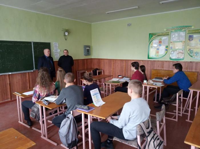 Профорієнтаційні заходи у м. Богодухів