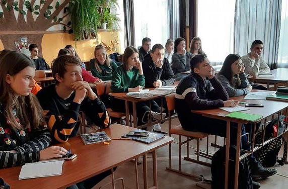 Яку професію обрати? Інтерактивне заняття для школярів