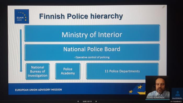 Дискусійний клуб англійською мовою проведено онлайн