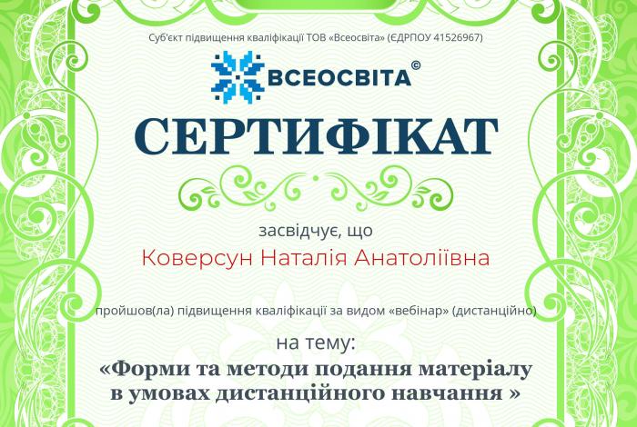 Форми та методи подання матеріалу в умовах дистанційного навчання