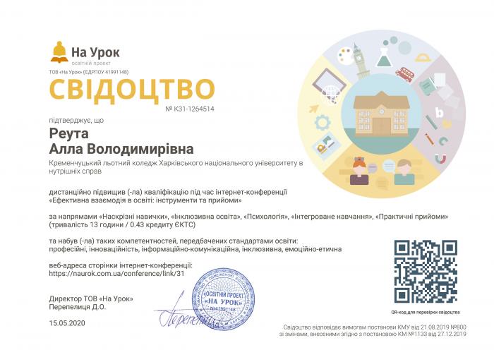 Ефективна взаємодія в освіті: інструменти та прийоми