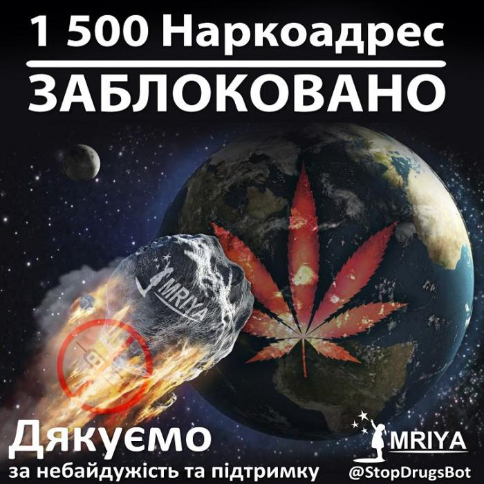 Користувачі чат-боту «СтопНаркотик» допомогли заблокувати 1500 наркоадрес