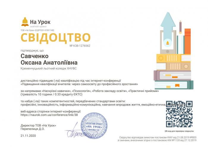 Підвищення кваліфікації вчителів: через самоосвіту до професійного зростання