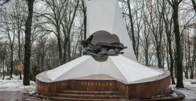 День вшанування учасників ліквідації наслідків аварії на Чорнобильській АЕС