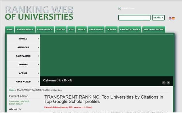 ХНУВС у рейтингу «Top Universities by Citations in Top Google Scholar profiles»