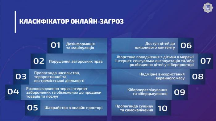 The Ministry of Internal Affairs and cyberpolice have created a modern classifier of online threats