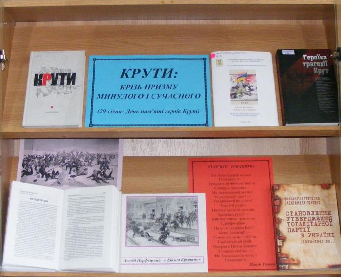 Крути: крізь призму минулого і сучасного