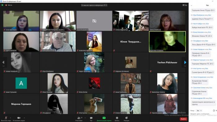 Current areas of psychological research