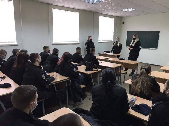 Бінарне заняття «Зайнятість та працевлаштування»