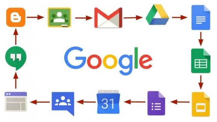 Google digital tools in the work of a lecturer