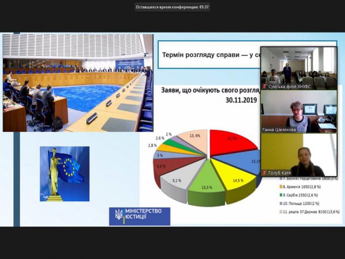 Заняття з курсантами та студентами провела голова Зарічного районного суду м. Суми
