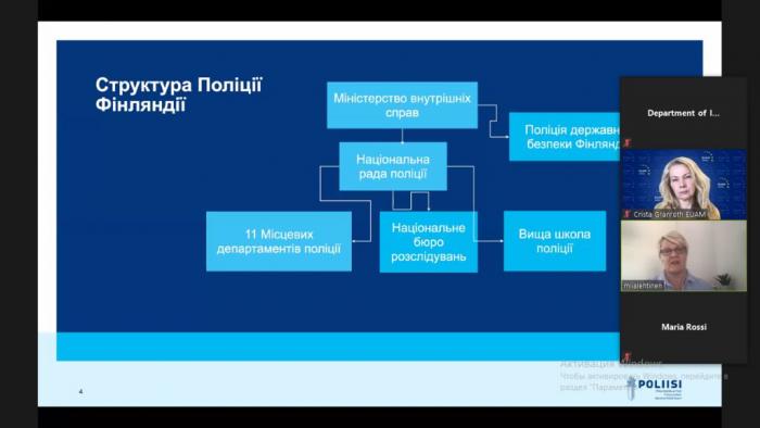 Представники ХНУВС взяли участь у вебінарі від КМЄС